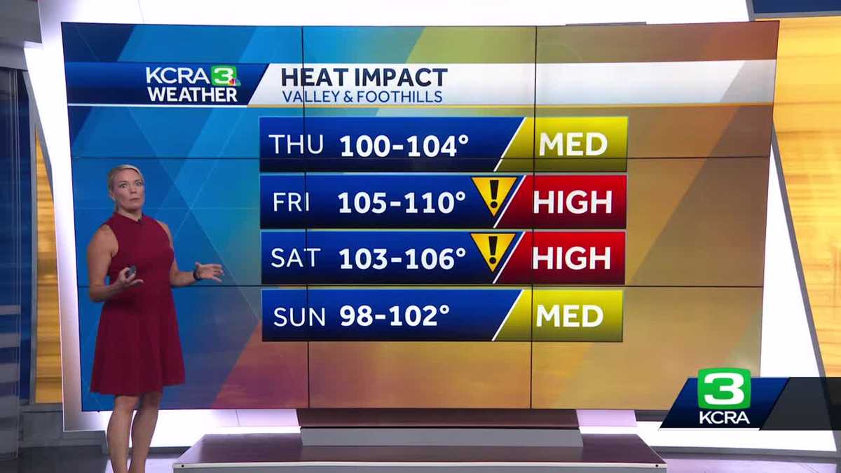 Northern California Forecast Another heat wave begins Thursday Oregon wildfire smoke to impact CA  KCRA Sacramento