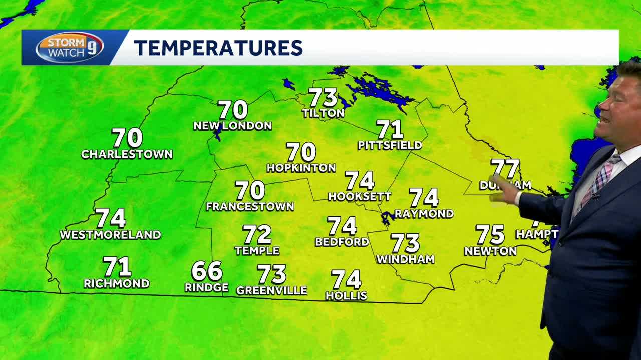 Video: Warmer day with showers this week