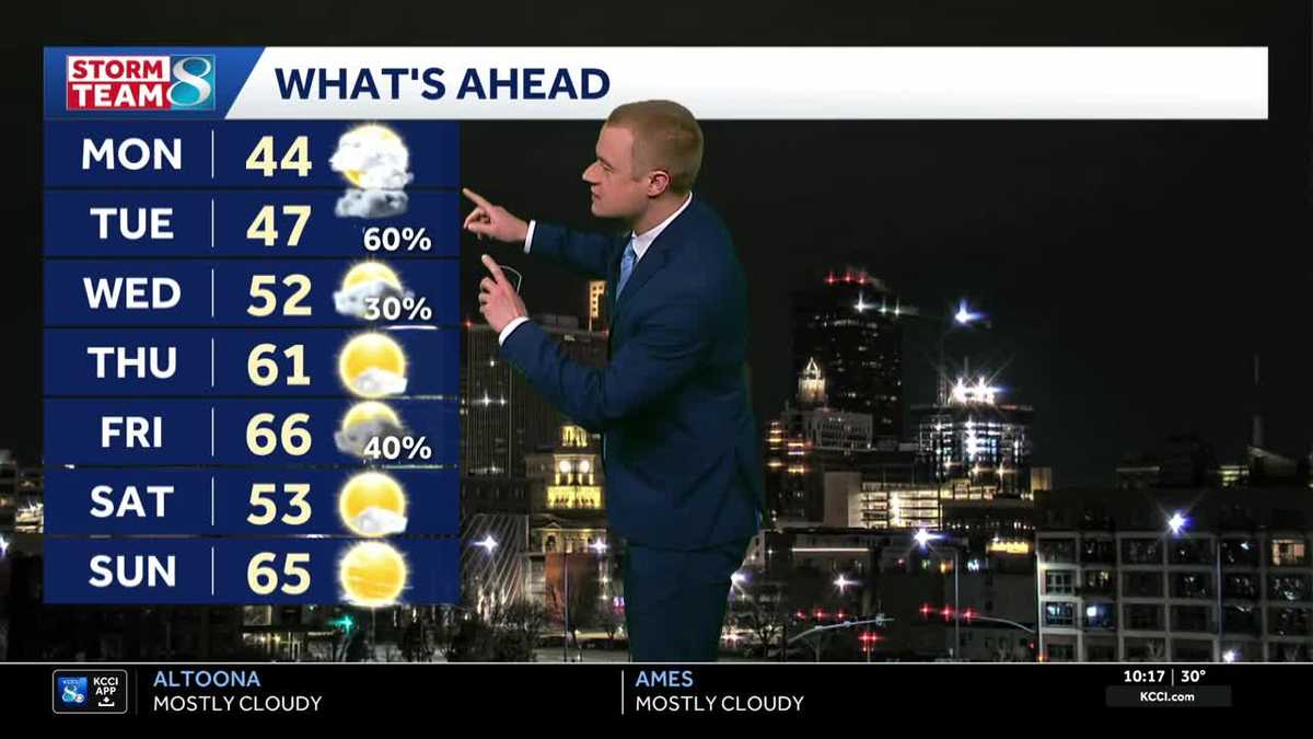 Des Moines weather: Cloudy and chilly Sunday, rain chances this week