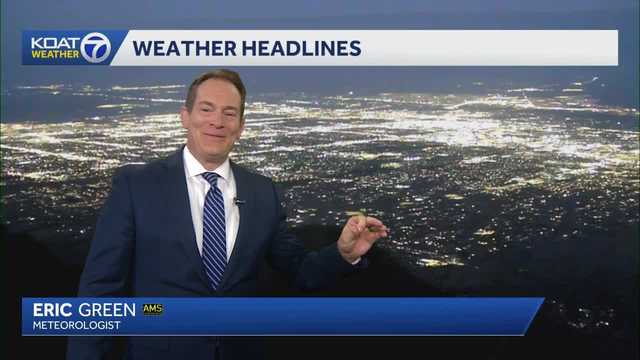 Hot afternoon ahead with the chance of gusty thunderstorms