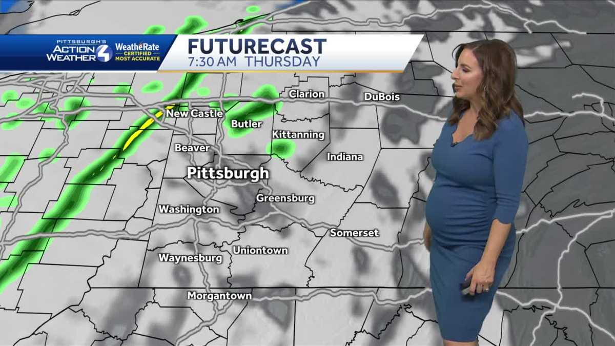 Scattered showers in the morning will give way to afternoon sunshine