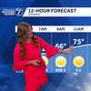 More comfortable weather settles into the Omaha area