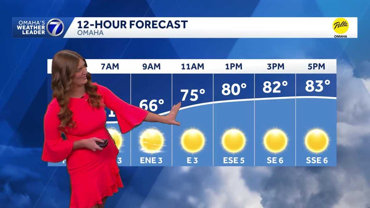 More comfortable weather settles into the Omaha area
