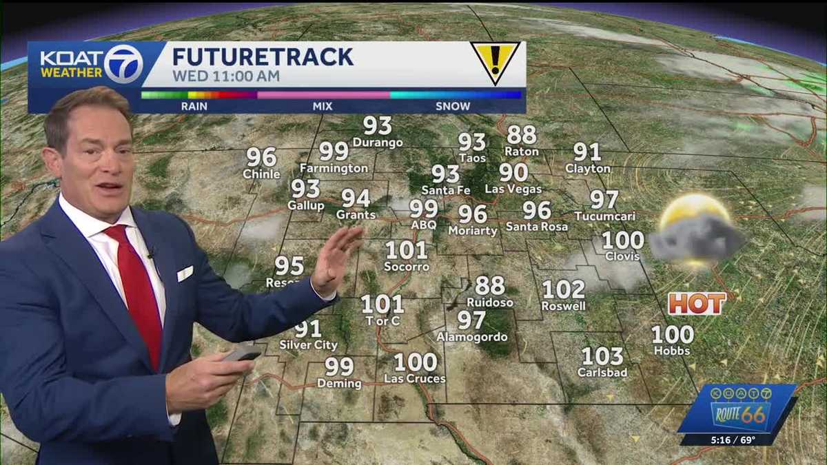 Heat takes a big step up today as monsoon storms become much more scarce.