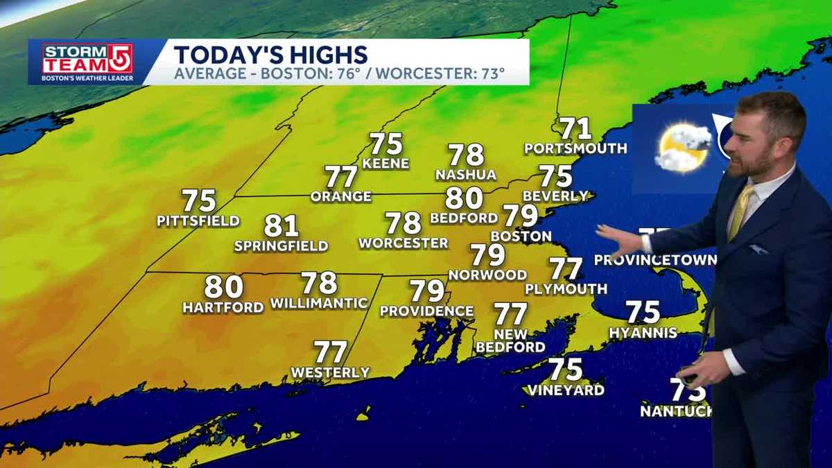 Video: Humid Thursday, cooler air for Friday