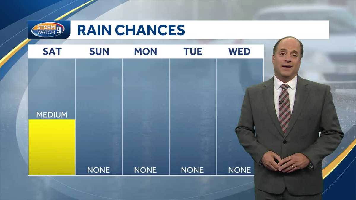 New Hampshire forecast: Rain chances Saturday before dry stretch