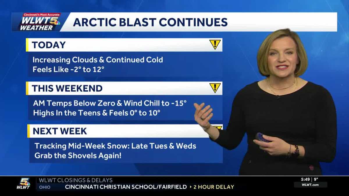 Arctic Blast Continues Into Weekend