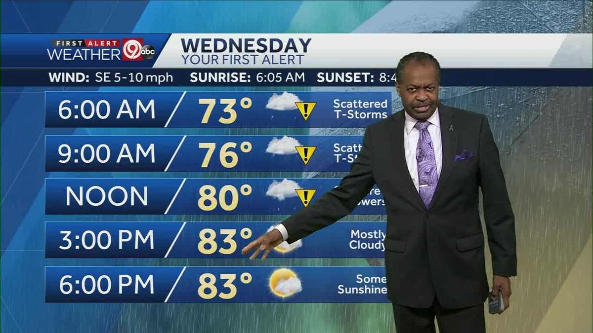 Scattered storms possible tonight into Wednesday