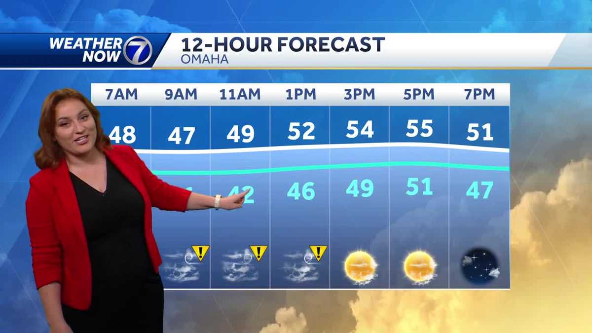Chilly and windy Friday