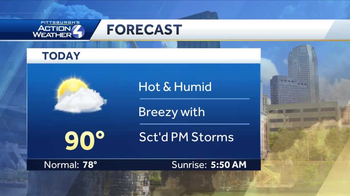 Hot and humid, chance of scattered afternoon storms