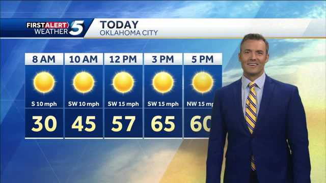FORECAST: 60s return today - Vimarsana News