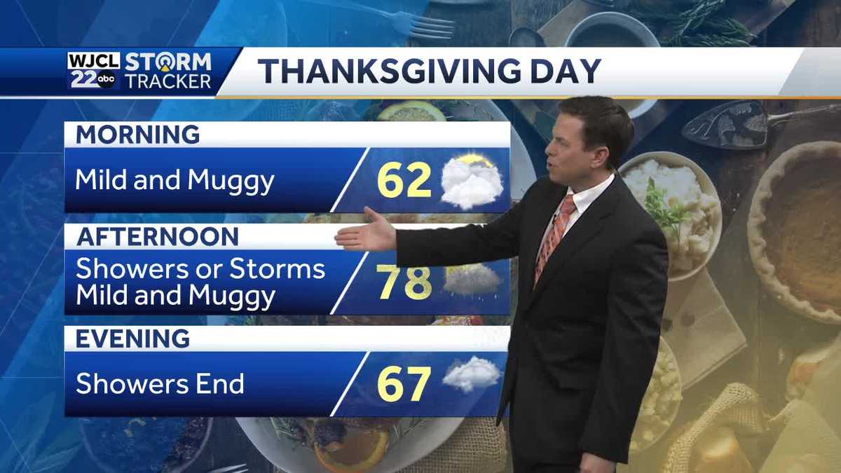 A warm & breezy Thanksgiving with a few showers or thunderstorms