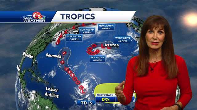 Active tropics - Vimarsana News