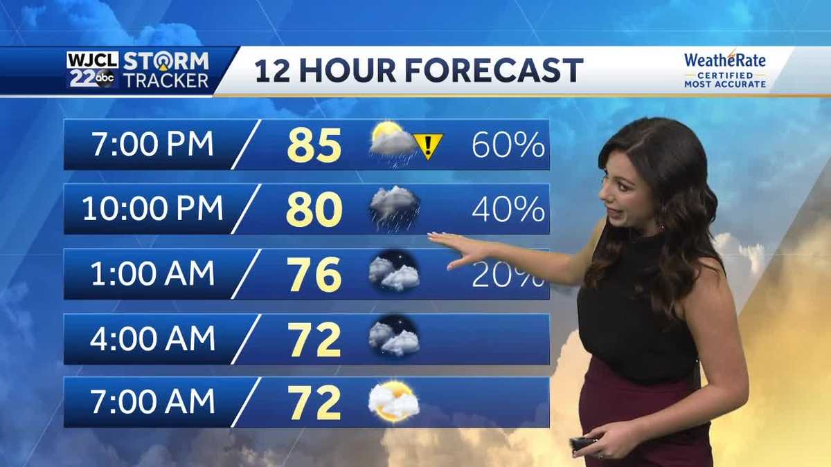 Isolated showers and storms are possible this weekend, plus a look at ...
