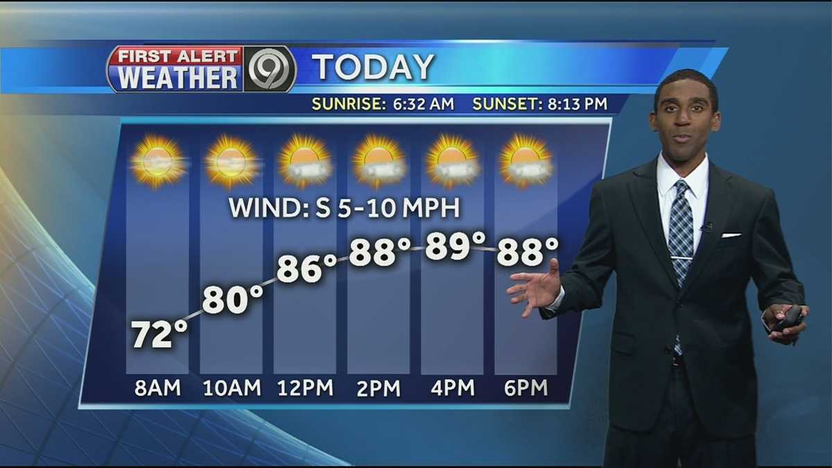 First Alert: Expect a hot, sunny Sunday