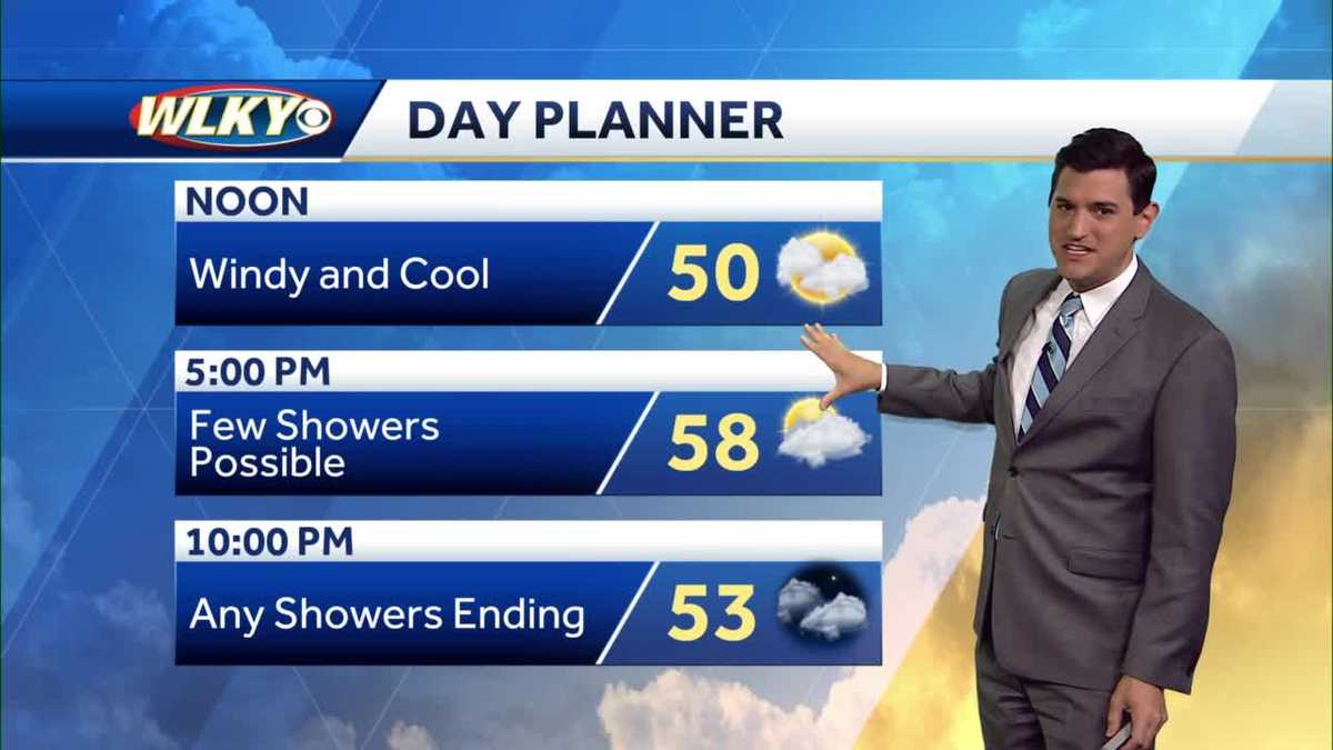 Windy and cool with shower chances Monday