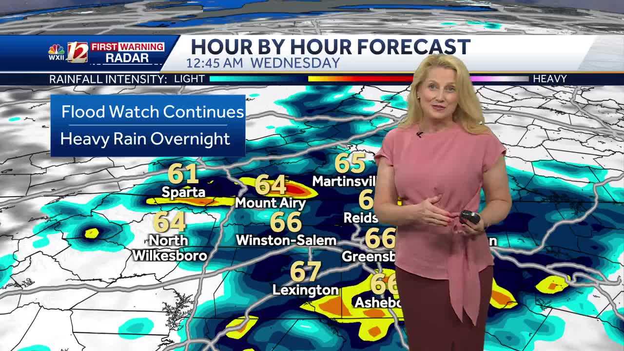 Heavy Rain And Flooding Threats Into Wednesday, Warming Trend