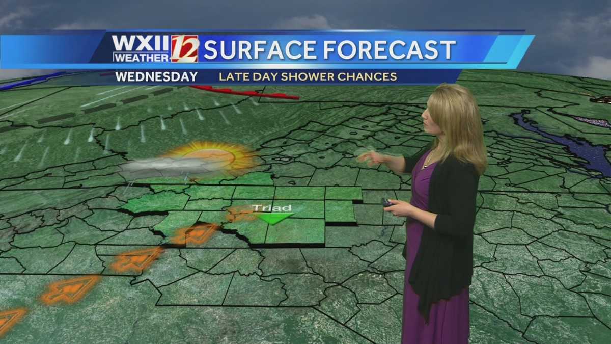 Michelle: Showers, storms possible this week