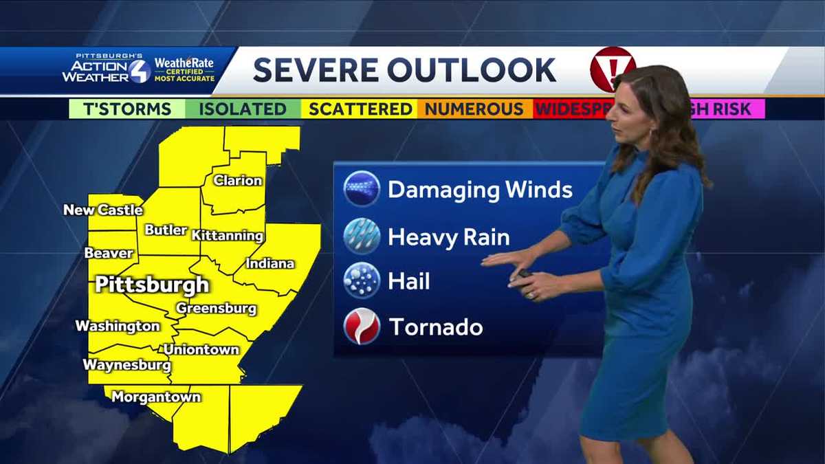 Severe Weather Alert Day: Pittsburgh