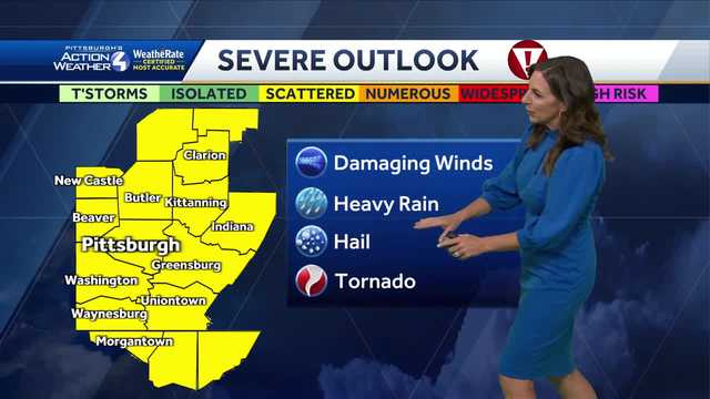 Severe Weather Alert Day: Pittsburgh