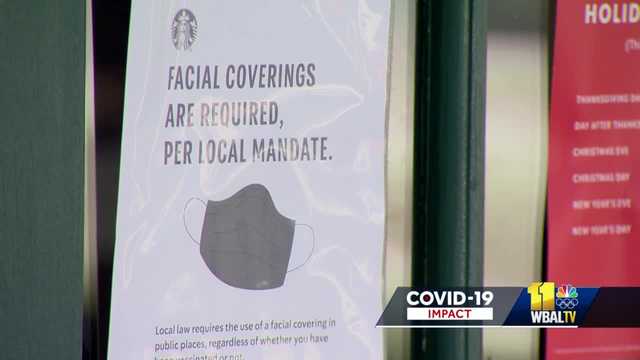 Doctor answers: Is it too soon to end mask mandates in Maryland? - Vimarsana News