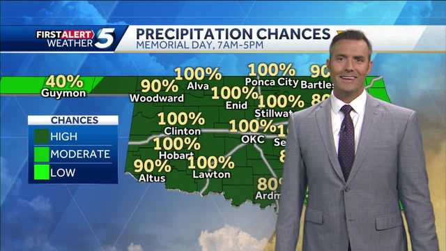 FORECAST: Holiday washout - Vimarsana News