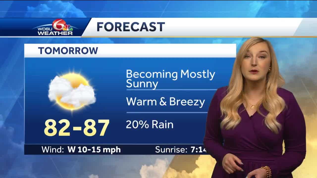 Mostly Cloudy And Warm Friday