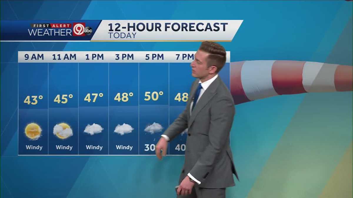 Cold and Windy Thursday