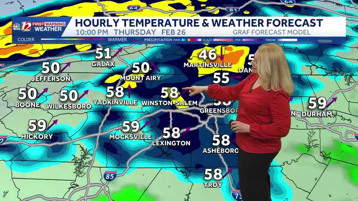 Chilly 40s Tuesday, rain chances in North Carolina