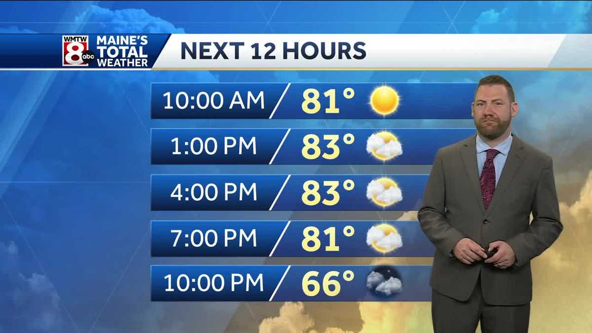 Warm and muggy today with storms tomorrow