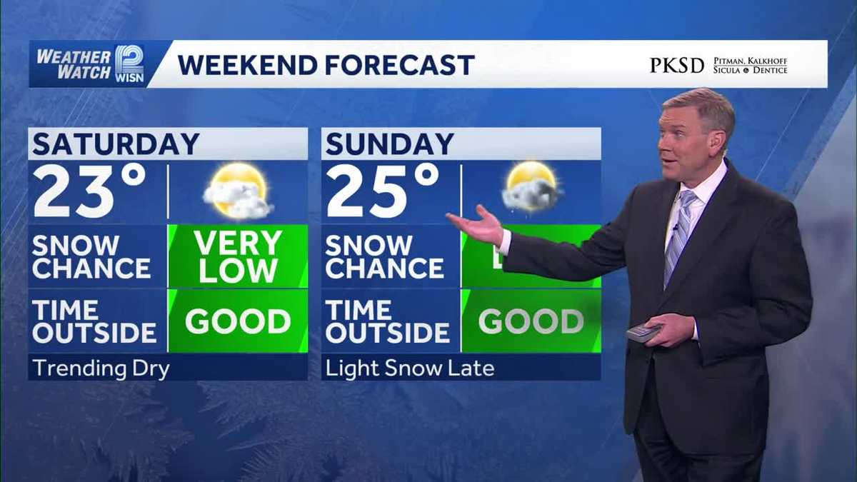 Warmer weather for the weekend in SE Wisconsin