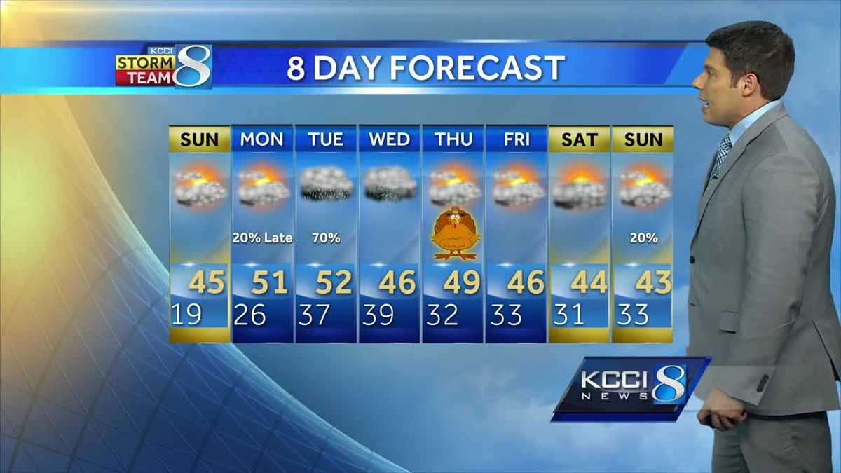 Videocast: Next chance of rain pops up early next week