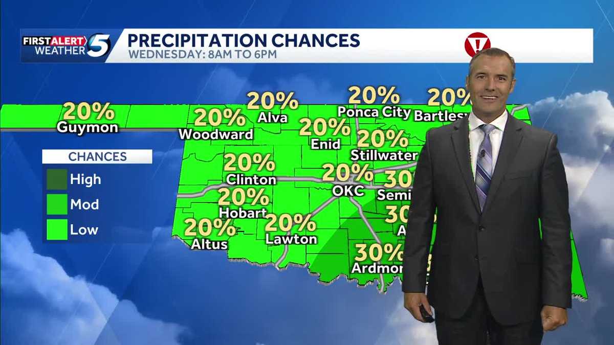 Low Storm Risk for Some