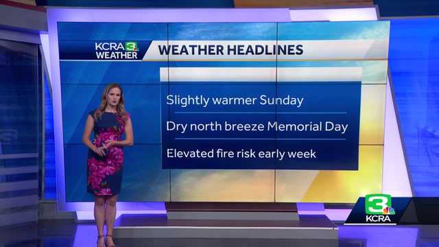 Elevated risk for grass fires expected Memorial Day and Tuesday - Vimarsana News