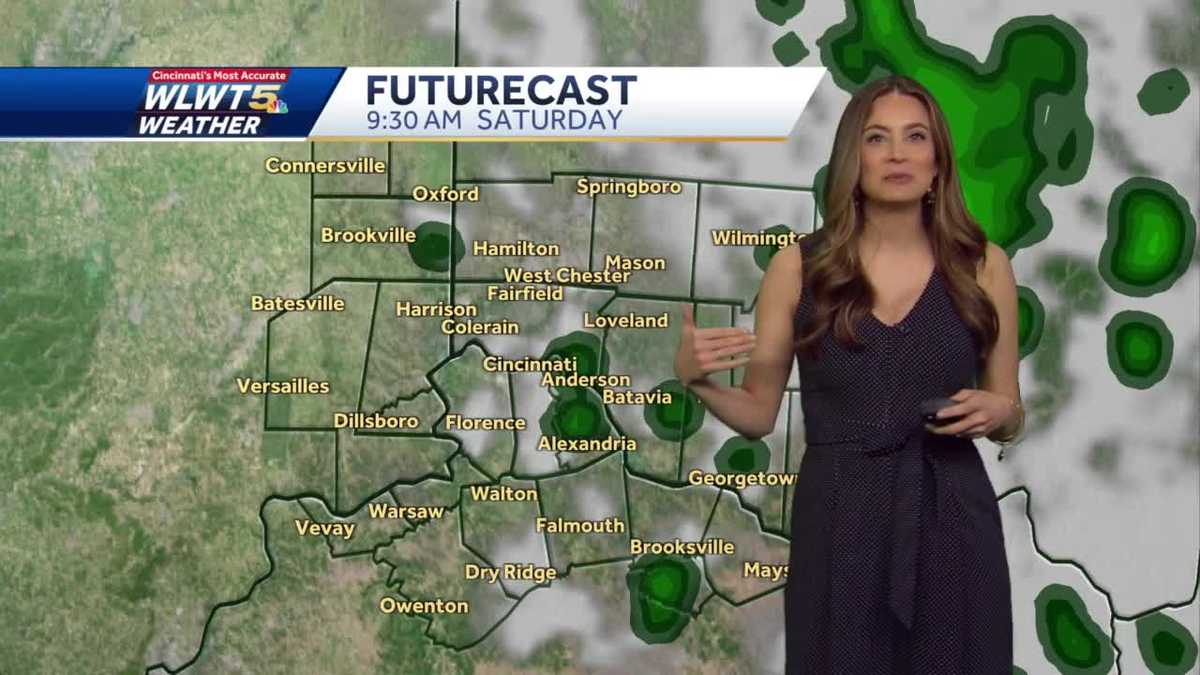 Sunshine and storms this weekend