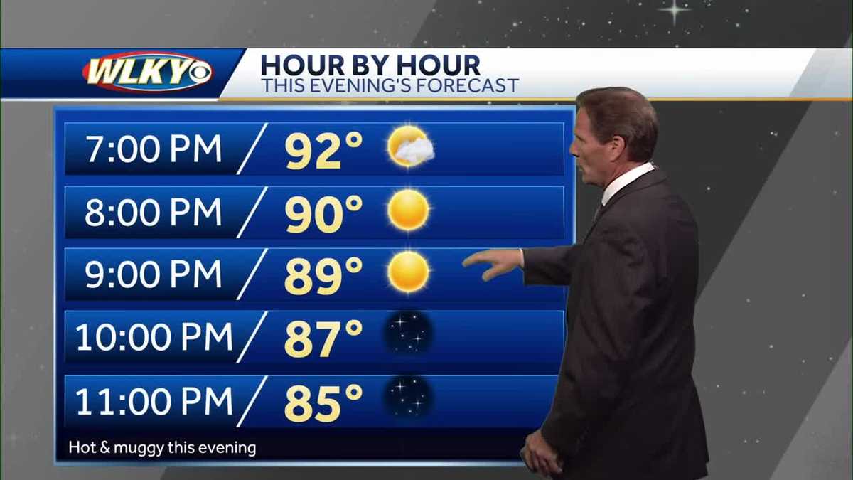 Hot & humid with increasing storm chances