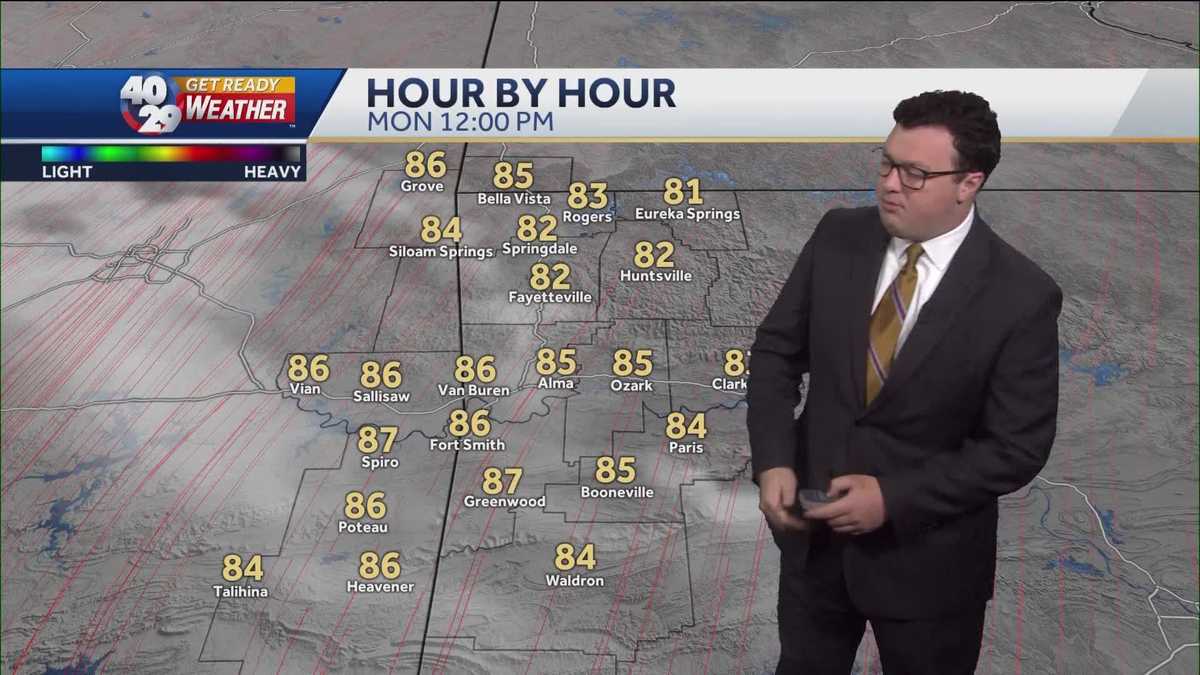Warm & Humid Today, But Cooler and Wetter Weather Coming