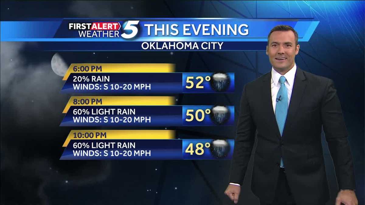 FORECAST: Rain likely tonight