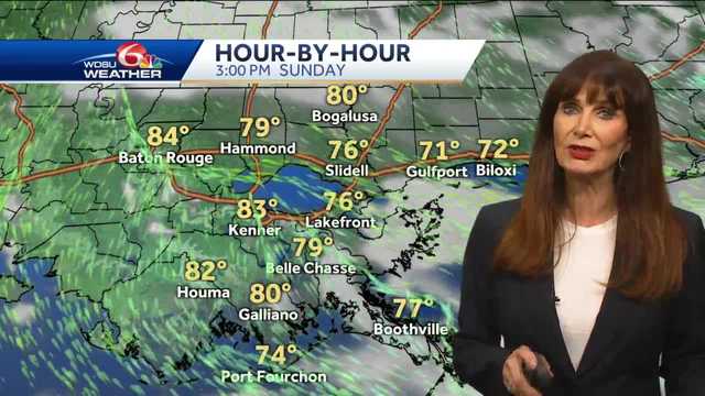 A little cooler Sunday! - Vimarsana News