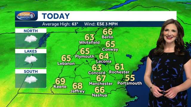Watch: Clouds and some sun expected today - Vimarsana News