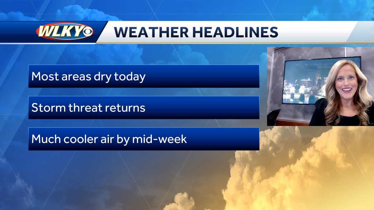 Chance of storms for the work week