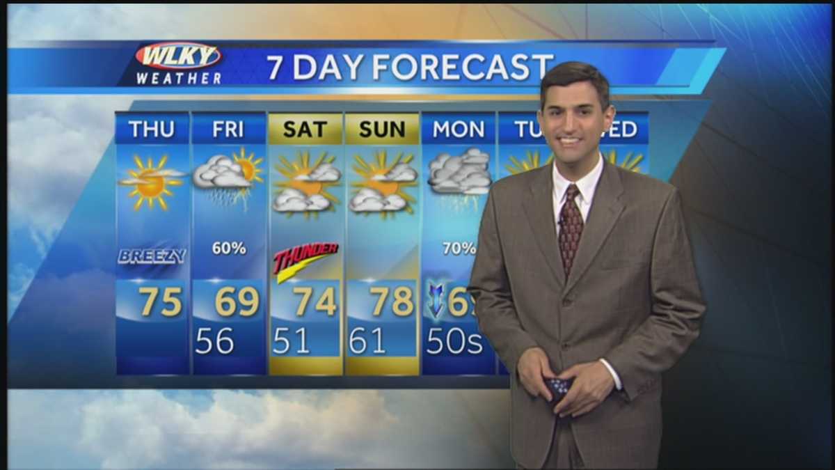 Warm and Breezy Today