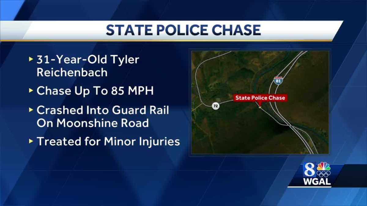 State Police: Motorcyclist leads troopers on high speed chase