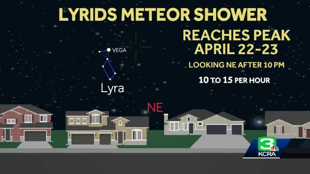 How to see the Lyrid meteor shower this weekend in California - Vimarsana News