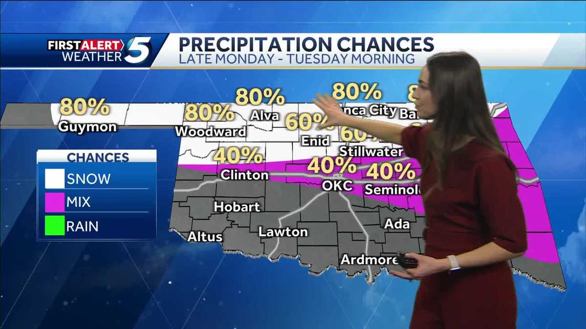FORECAST: Breezy today, Rain and Snow Tomorrow