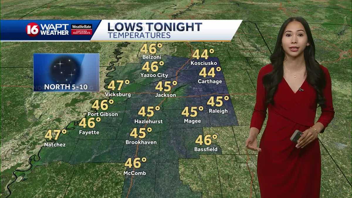 Fantastic April weather continues