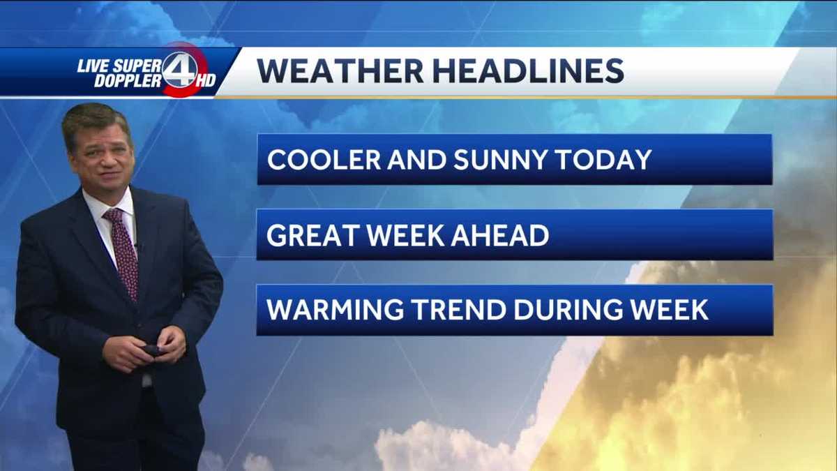 Videocast: Cool today, warming up this week