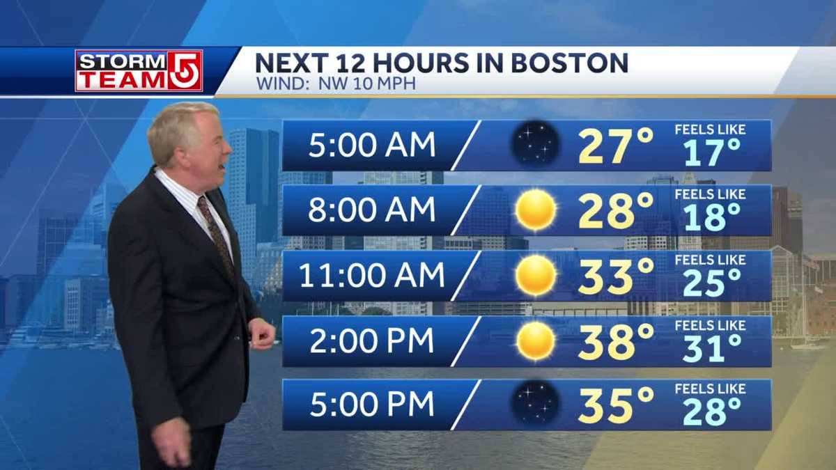 Video: Sunny day with temps nearing 40