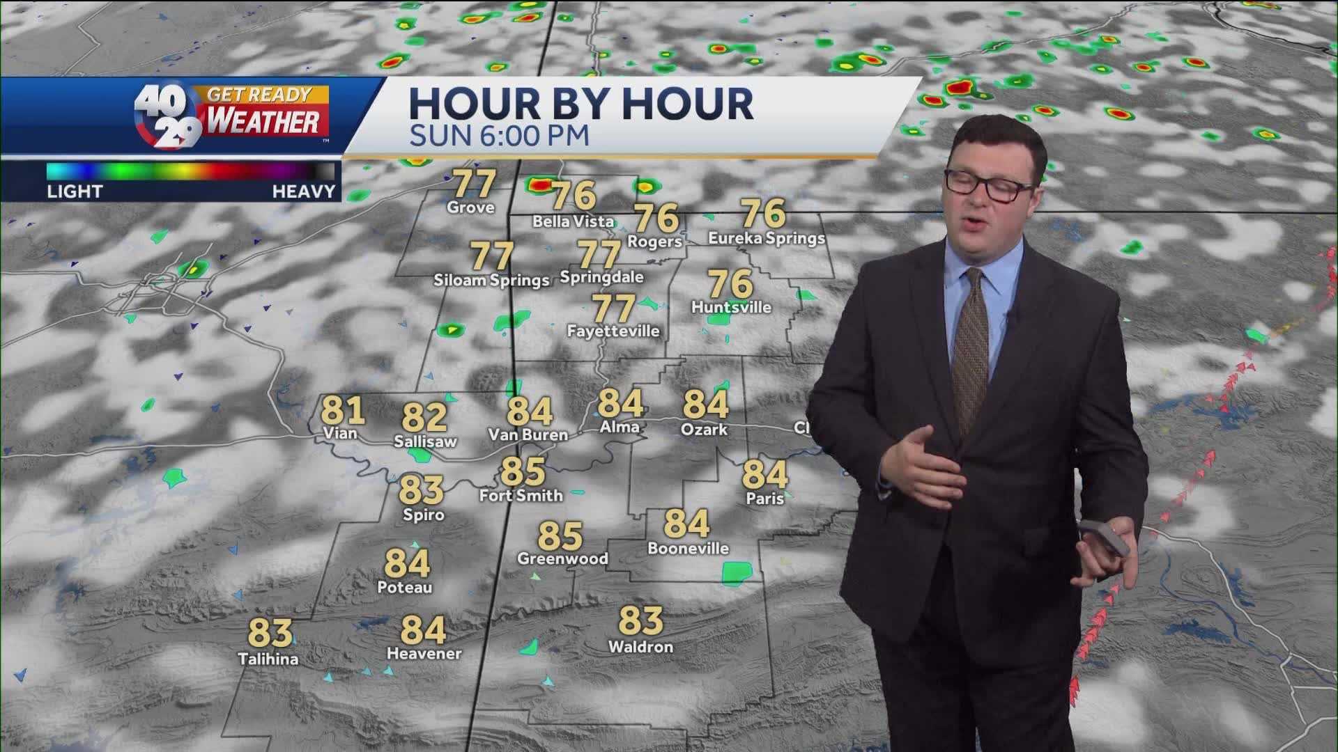 IMPACT DAY: Scattered Showers Possible With Cooler Temperatures