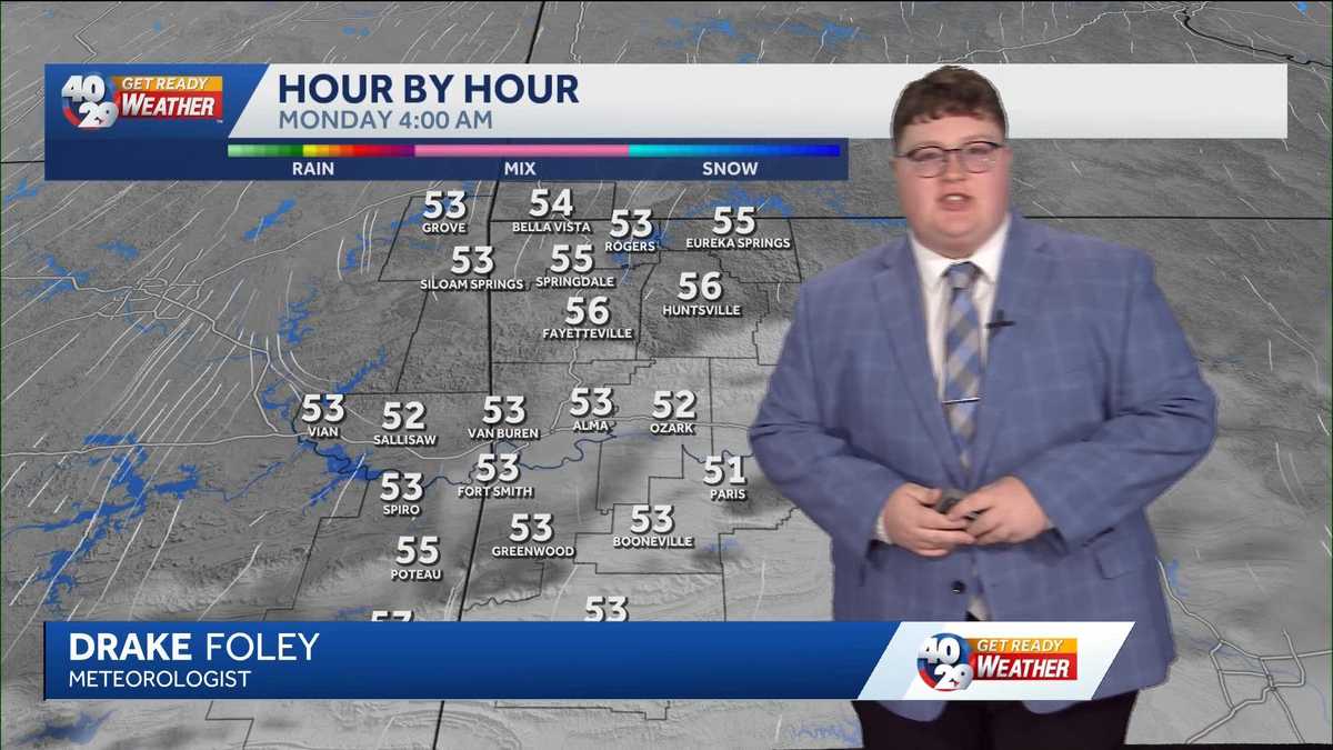 Warm day to start the work week in Arkansas